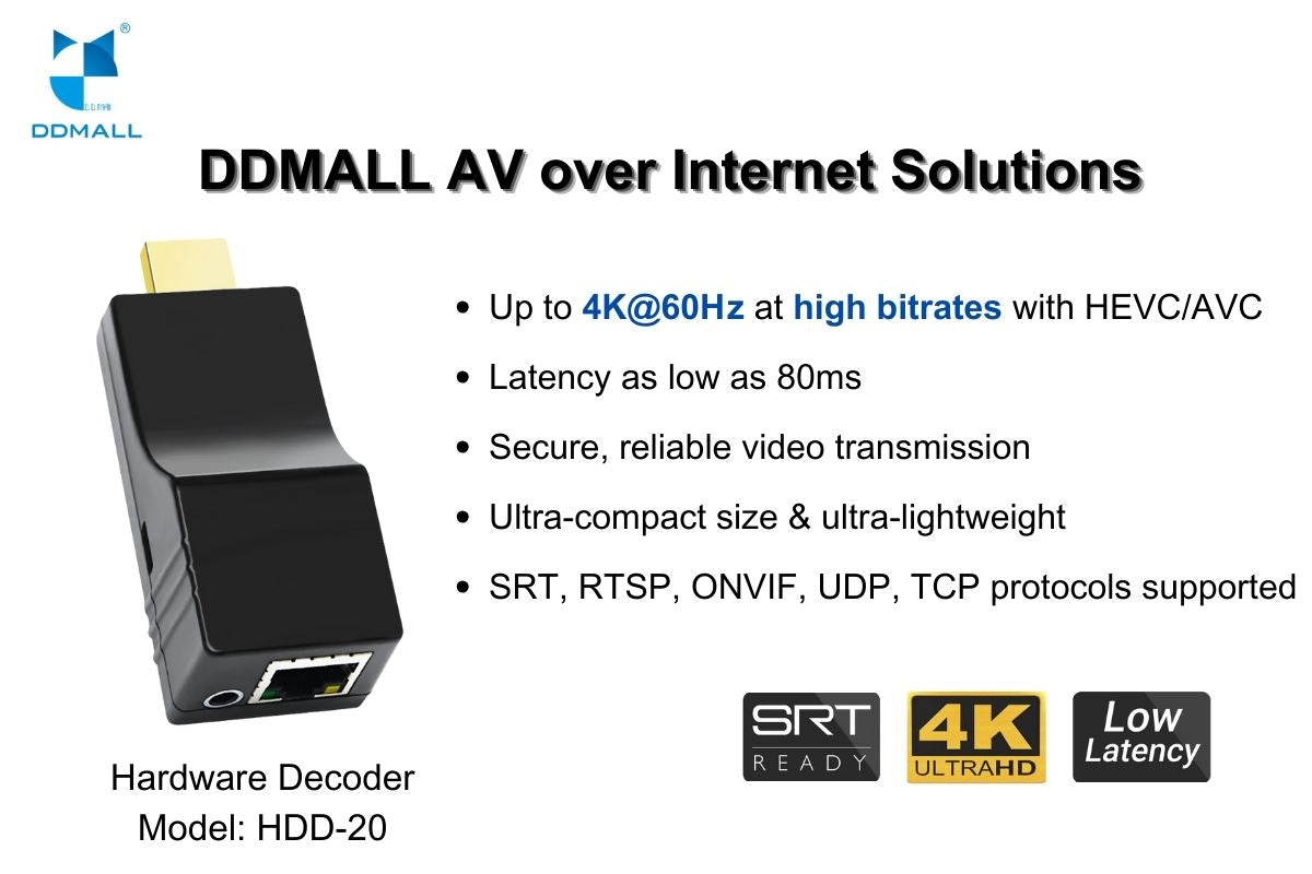 DDMALL HDD-20 4K Decoder