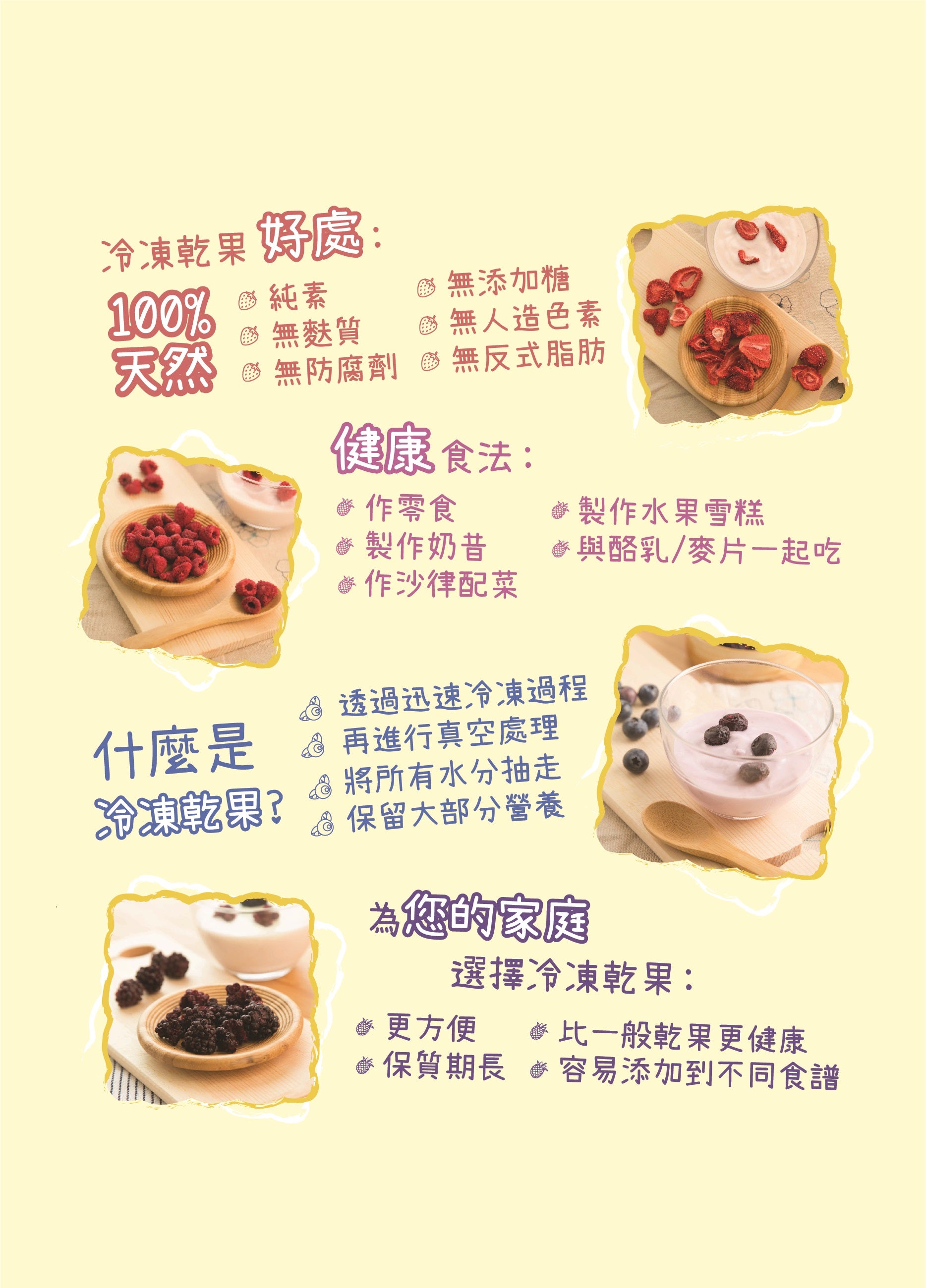 Vegan Family - 加拿大100 %天然純素原粒凍乾藍莓(無添加糖份) 100% 天然 純素 無麩質 零反式脂肪 無添加糖份 無防腐劑 無人工色素 什麼是冷凍乾果? 冷凍乾果是通過冷凍乾燥過程保存下來的水果 迅速凍結水果在其自然狀態 然後真空處理 將所有水分抽走,並保留大部分營養 為什麼為您的家庭選擇冷凍乾果? 更方便 更長的保質期 更容易添加到不同的食譜 提供保存的營養,比一般乾果更健康 冷凍乾果有什麼健康食法方式? 作零食 作沙律配菜 製作奶昔 製作水果雪糕 與酪乳/麥片一起吃