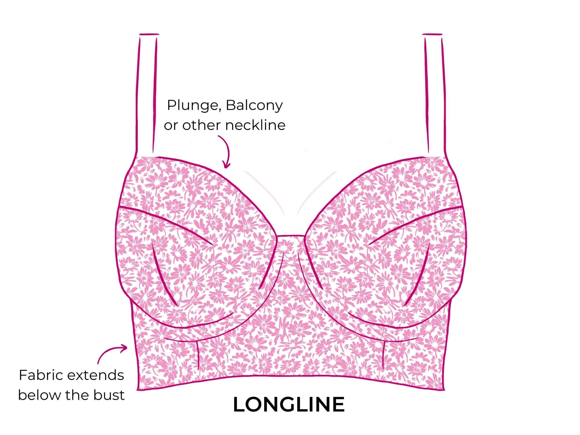 types of bras: what is a longline bra