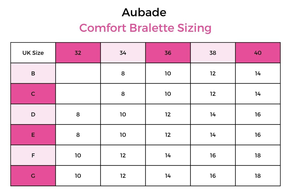 aubade comfort bra sizes 