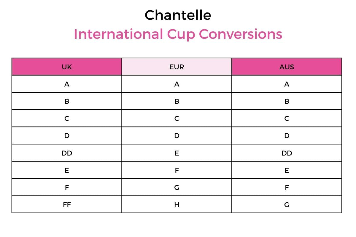 Chantelle Size Guide