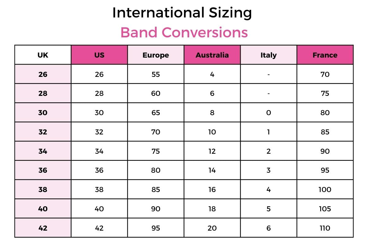 Bra Size Chart, Bra Size