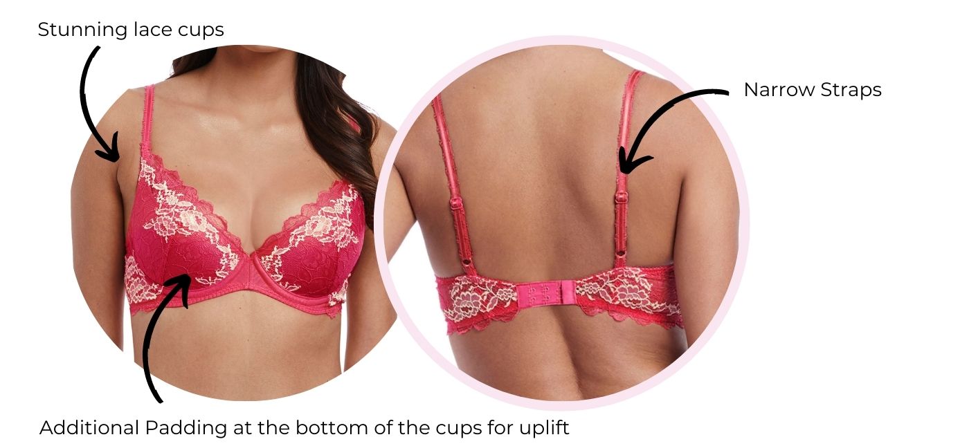 Which Bra Type is Best For Me?