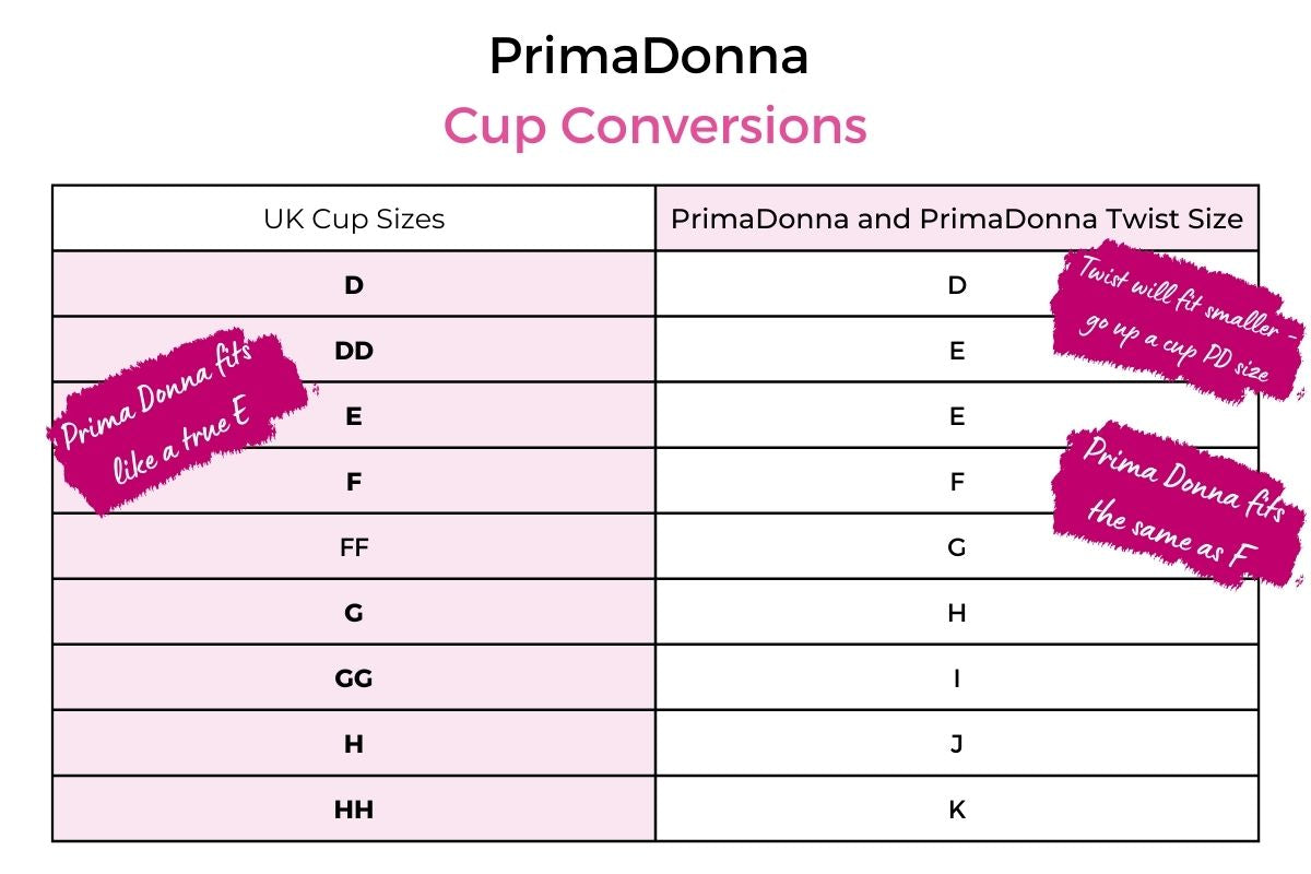prima donna cup size conversions