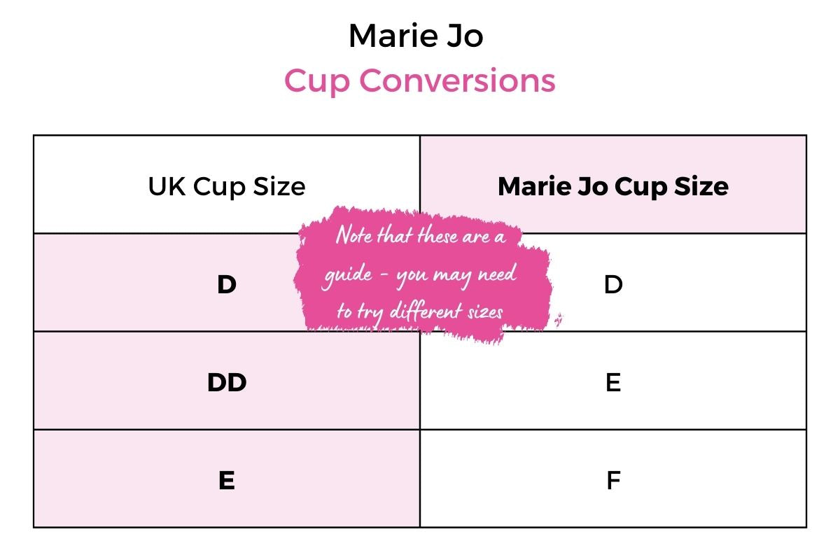 marie jo cup conversions