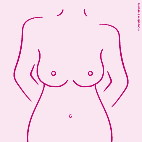 Types of Boobs, Boob Shapes