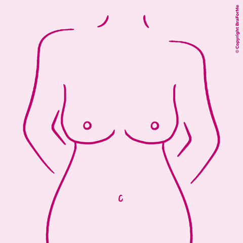 36d Round Boobs - Types of Boobs | Boob Shapes | BraForMe