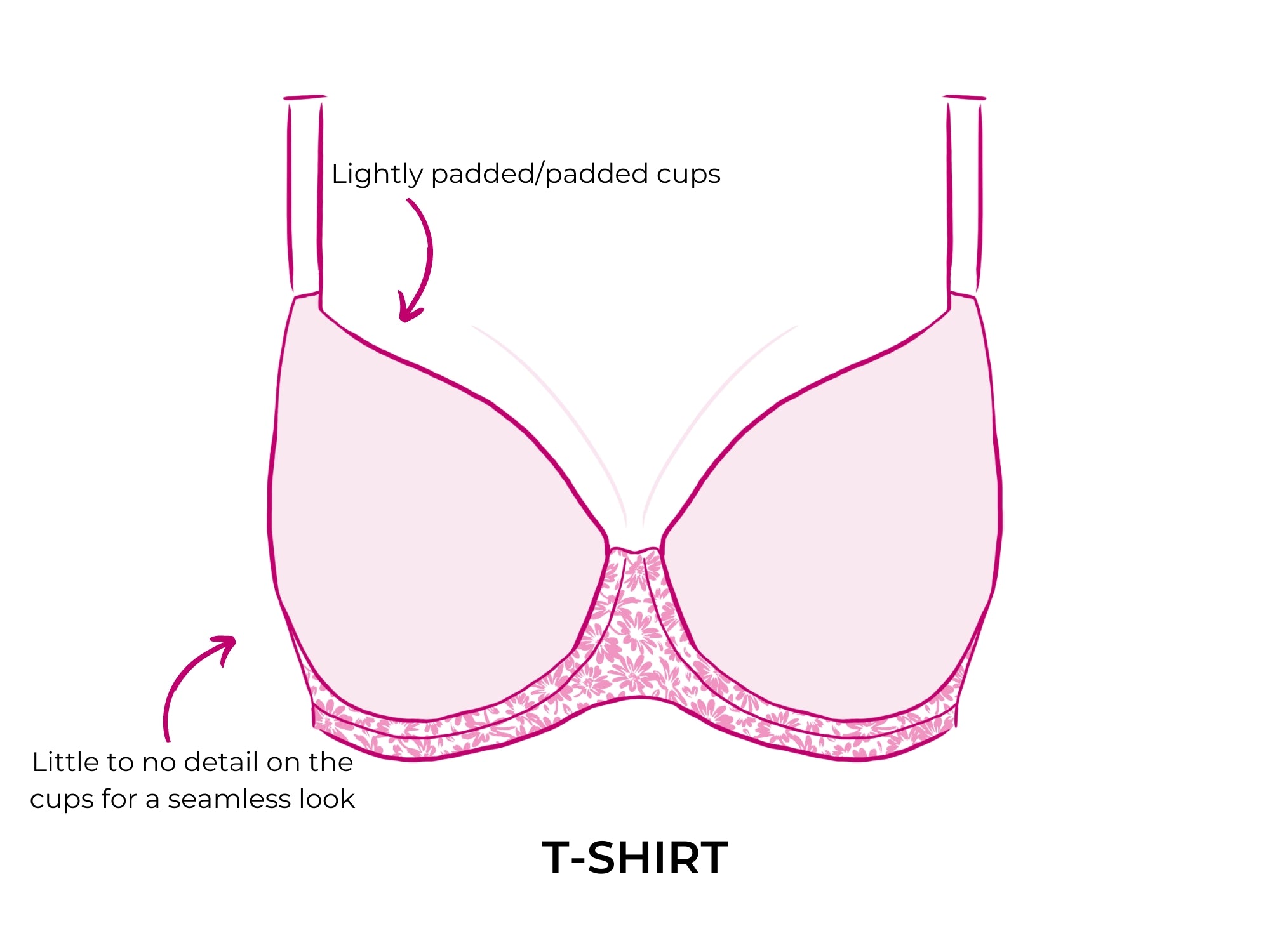 types of bras: what is a t shirt bra