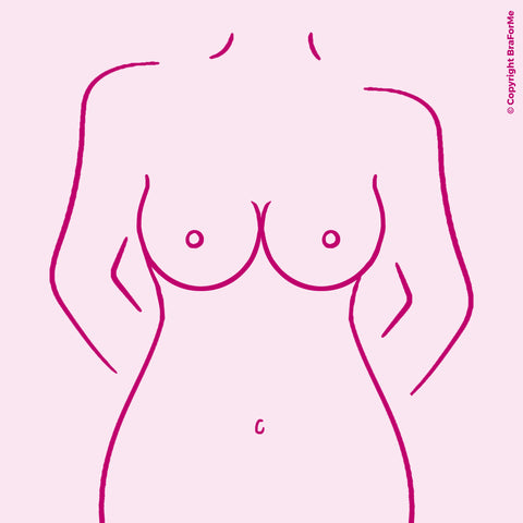 Types of Boobs, Boob Shapes