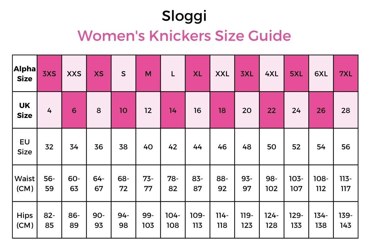 Underwear size tables of