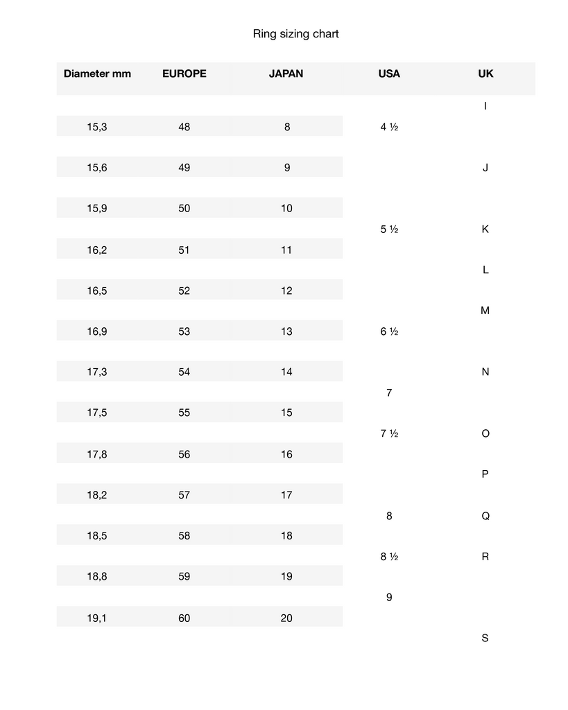 Size chart Idamari