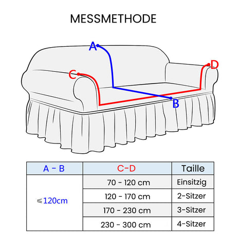 Sofabezüge Jupe für klassische und Ecksofas - Das Haus der Überzüge