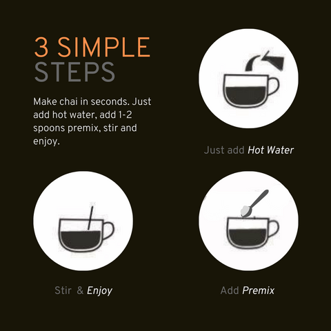 Image of a process on how to make instant masala chai with 3 simple steps. Make chai in seconds. just add hot water, stir and enjoy.