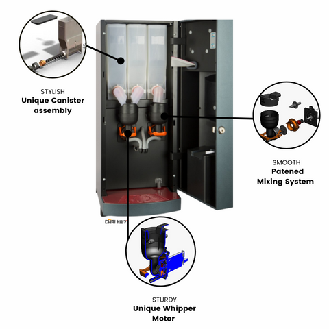 an inside image of chai machine with different features by Chai Hai