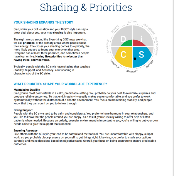 Shading and priorities in a DiSC profile