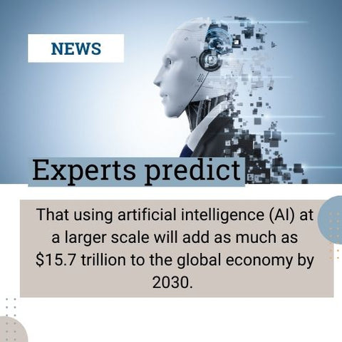 How much experts predict AI will improve the economy