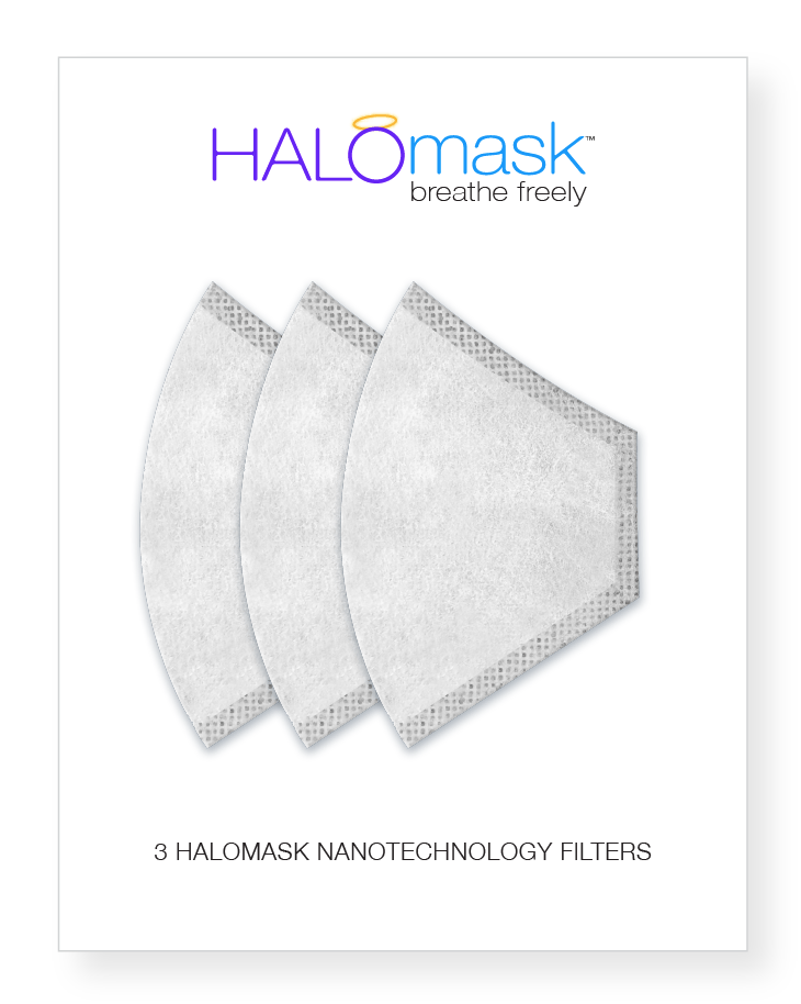 HaloMask Nanofiber Filter Replacements