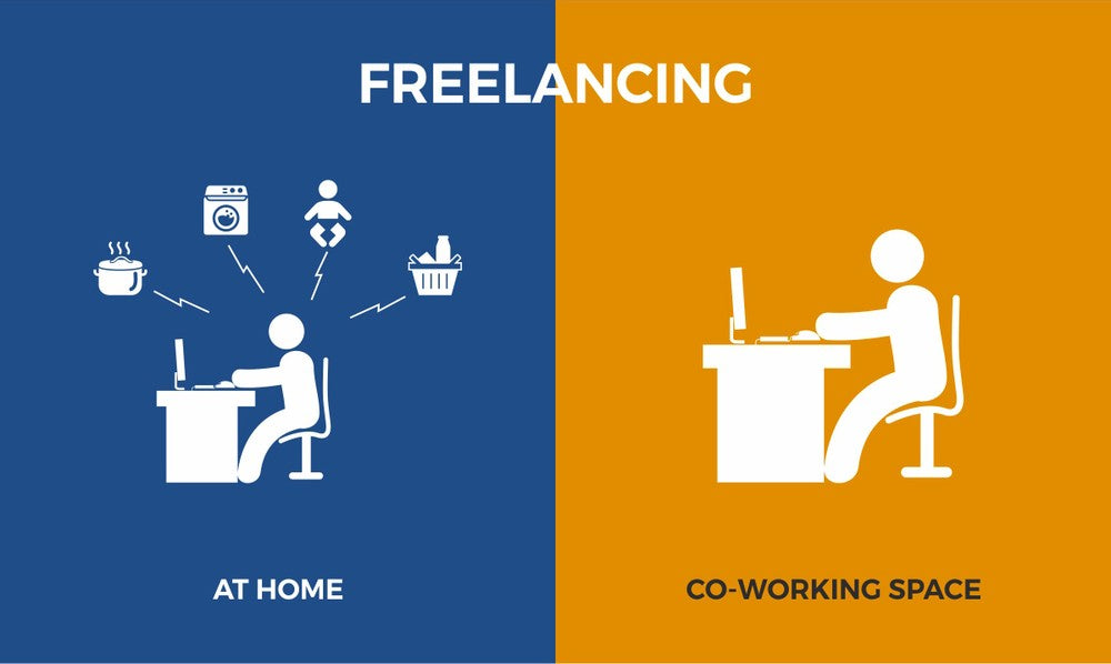 Freelancing Academy & Co