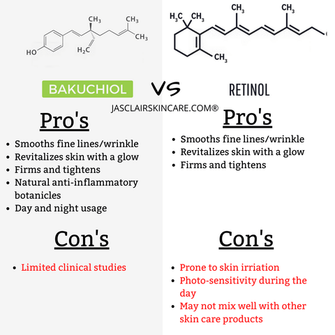 Bakuchiol vs Retinol Pro's and Cons