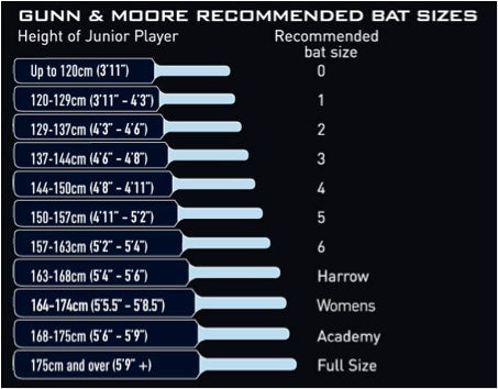 Gunn & Moore Cricket Bat Size