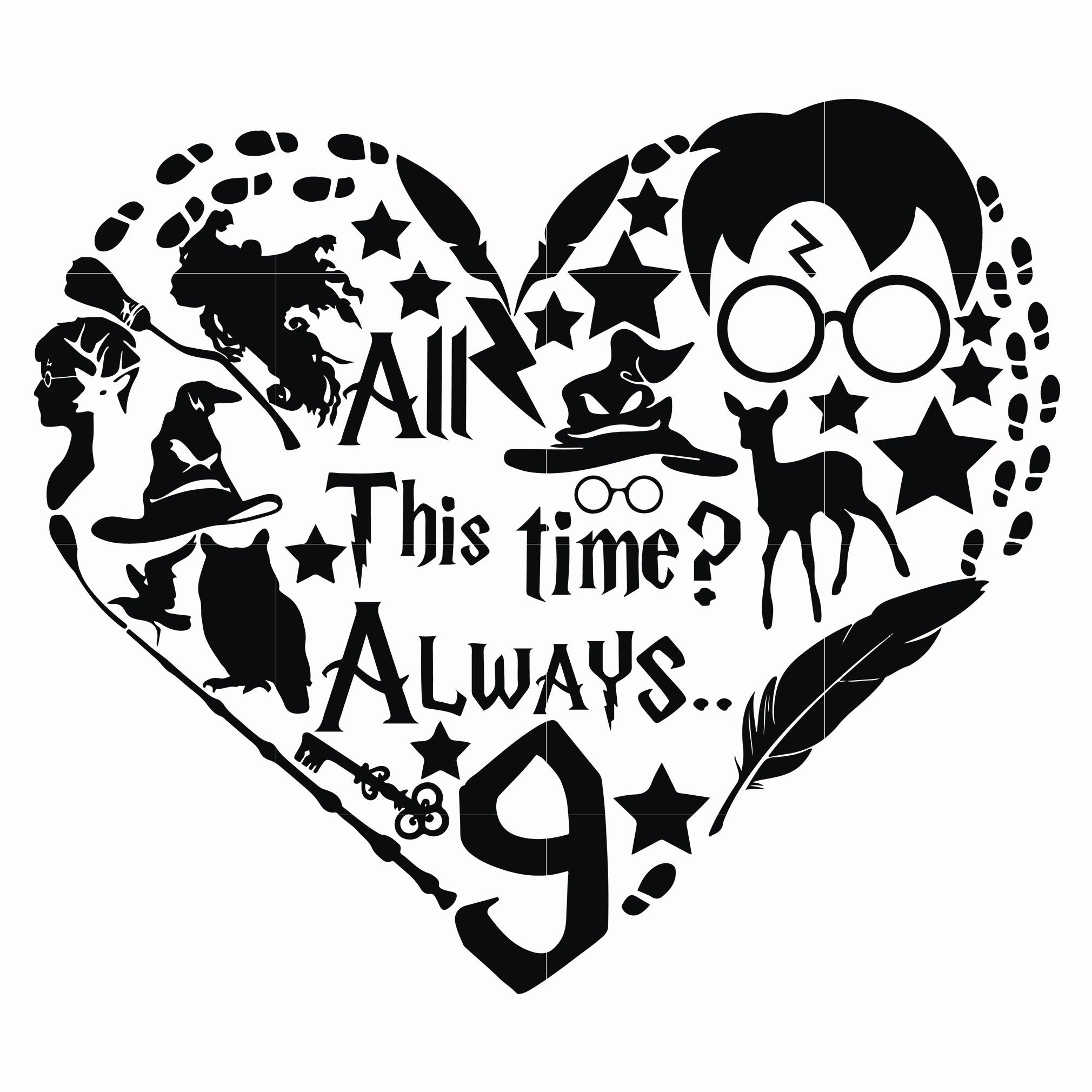 Harry Potter Collage SVG: A Magical Collection for Potterheads