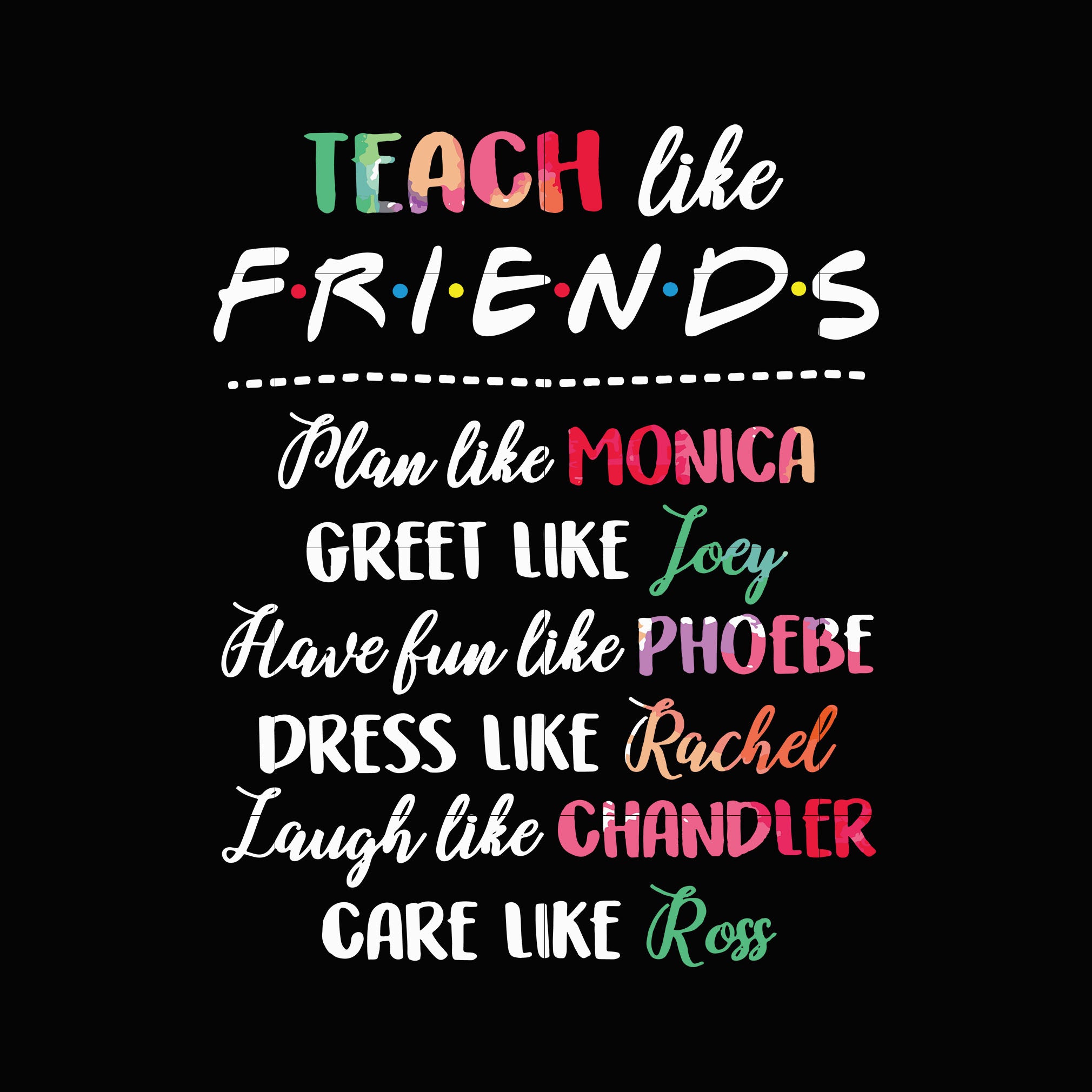 Download Friends Bundle High Quality Designs With 1 Cent Pickles Svg Files Monica Joey Ross Rachel Phoebe Friends Reunion Art Collectibles Drawing Illustration Truongsinhhoc Com Vn