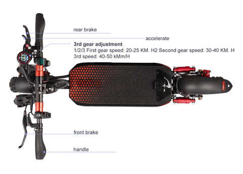 <span><strong>LCD panel + 2 Driving Modes:</strong></span> Full LCD panel for cruise control. Allows the rider to switch between 2-speed modes: Single mode or the Turbo mode.