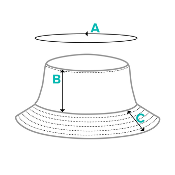 product-measurements