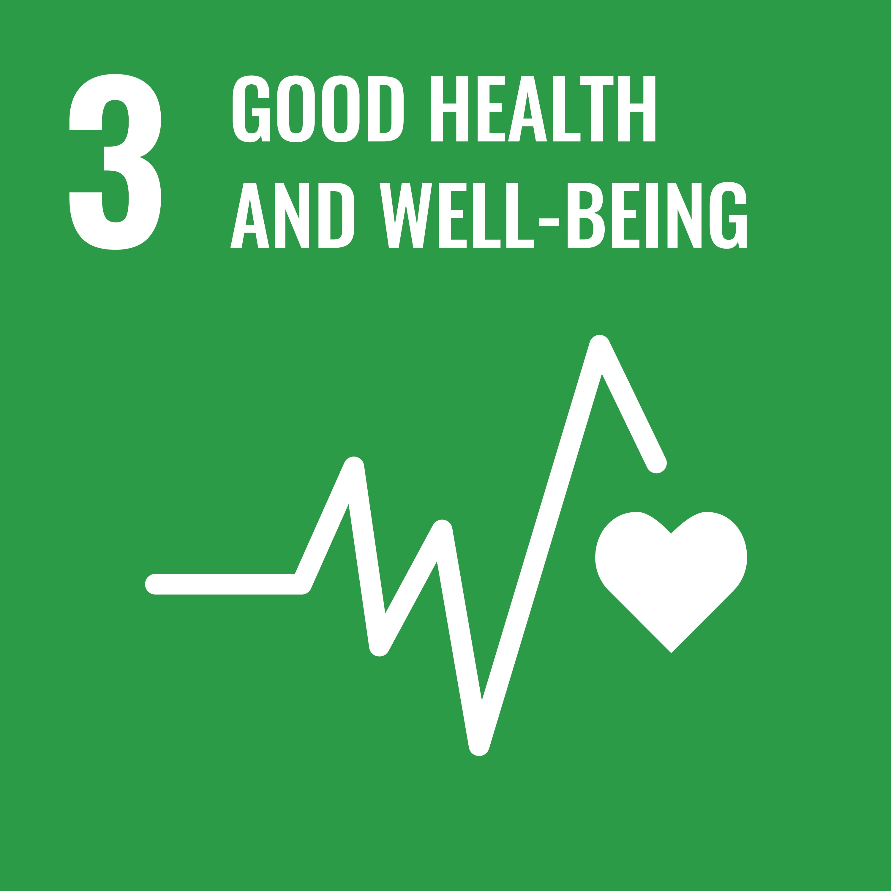 UN Sustainable Development Goals 3 - Good Health and Well Being