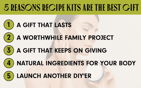 FIVE REASONS RECIPE KITS ARE THE BEST GIFT
