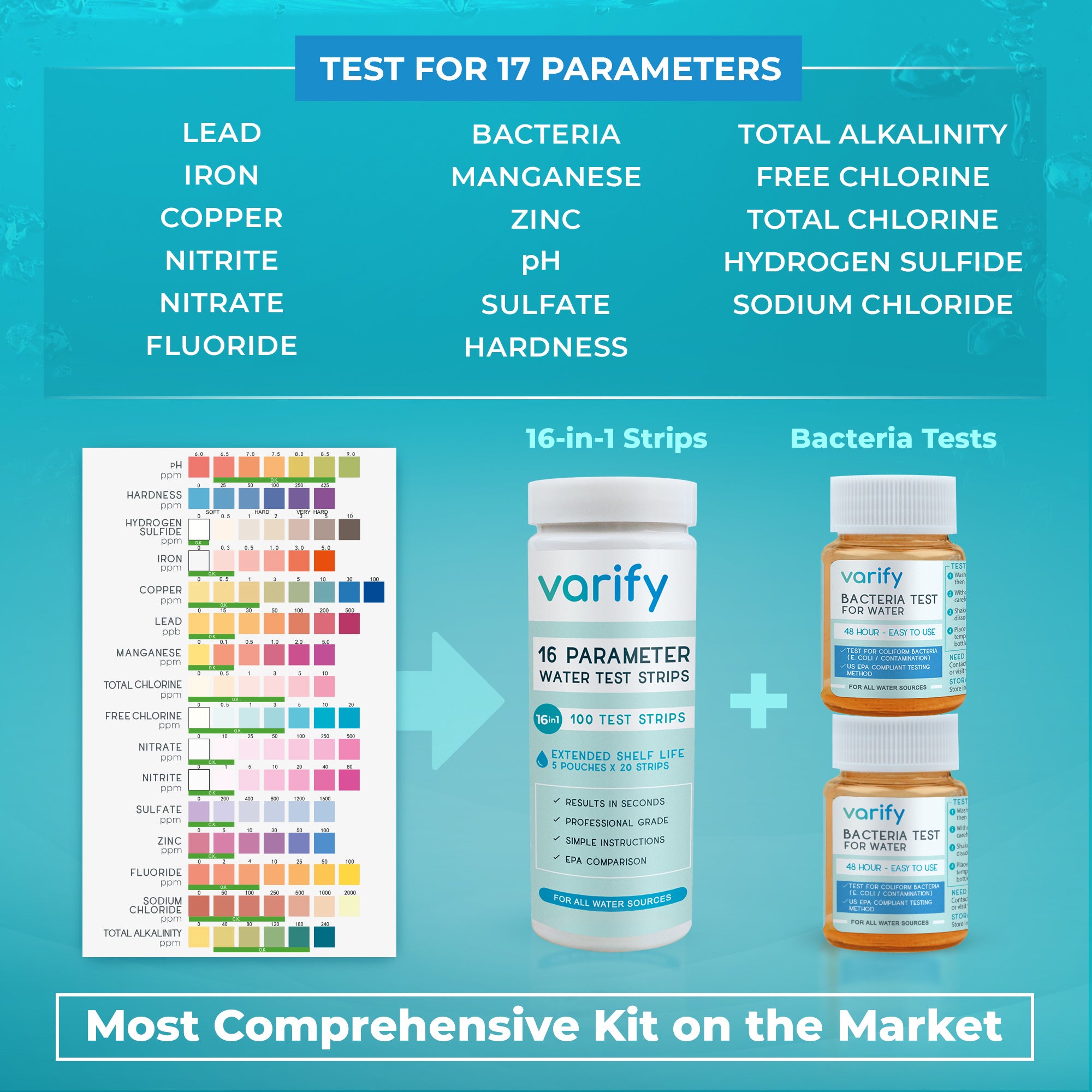 Varify Water Test Kit Drinking Water Test for 17 Parameters