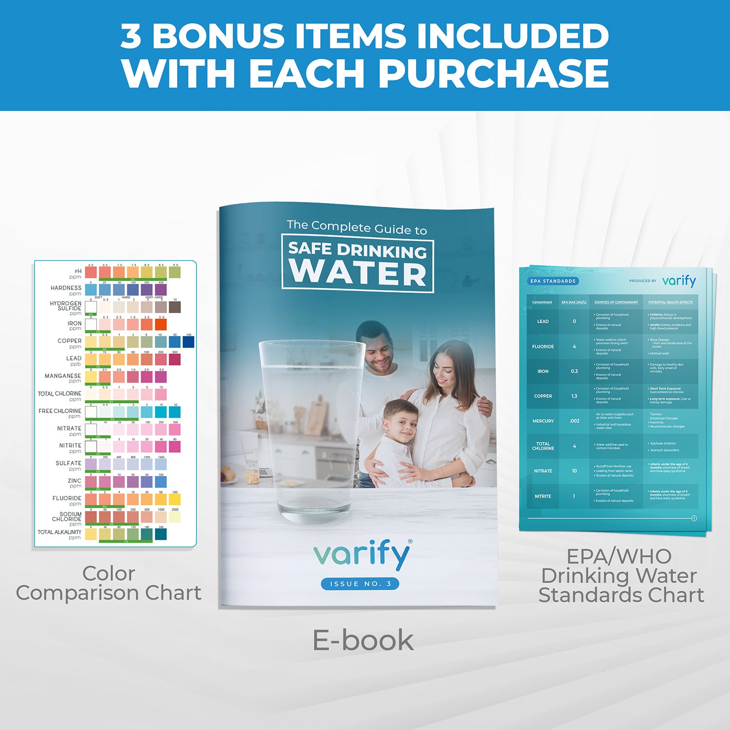 Varify Water Test Kit Drinking Water Test for 17 Parameters