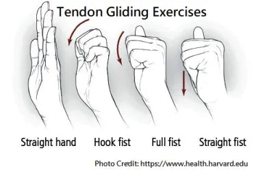 Hand/Finger Tenon Glide