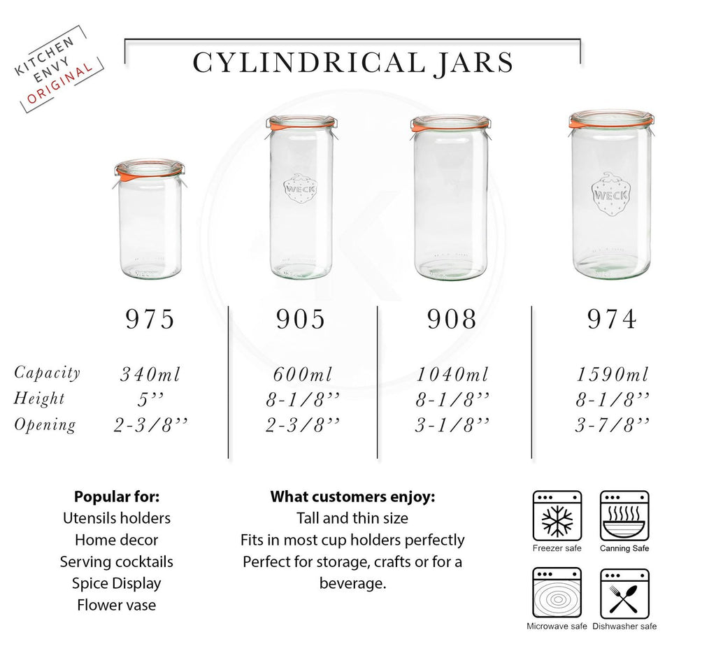 Weck Jars - Cylindrical - Guide