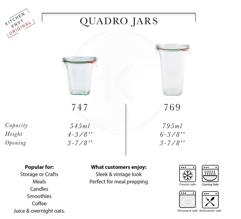 Weck Jars - Quadro - Kitchen Envy Guide
