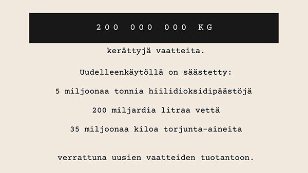 vaatekeräyksellä on kierrätetty miljoonia kiloja tekstiiliä