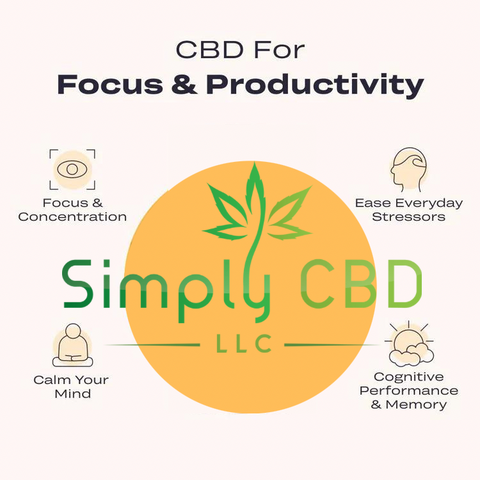 CBD for Focus and Productivity 