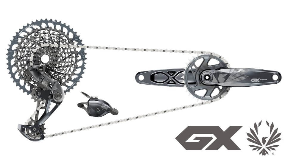 sram eagle lineup