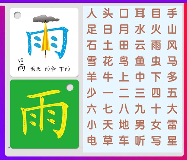 chineasy flashcards download