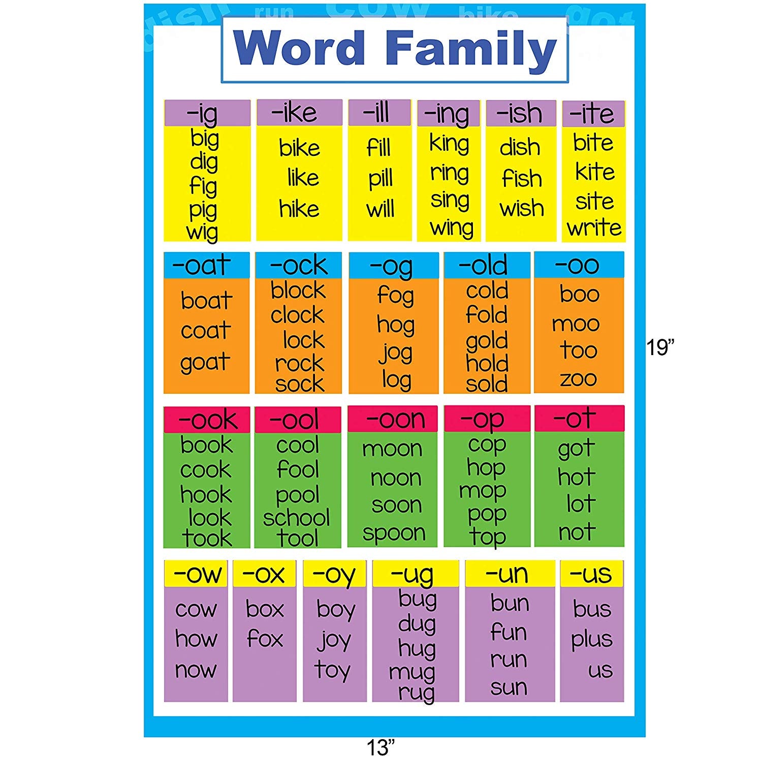 Phonics - Word Families / Family Flashcards - RightToLearn.com.sg