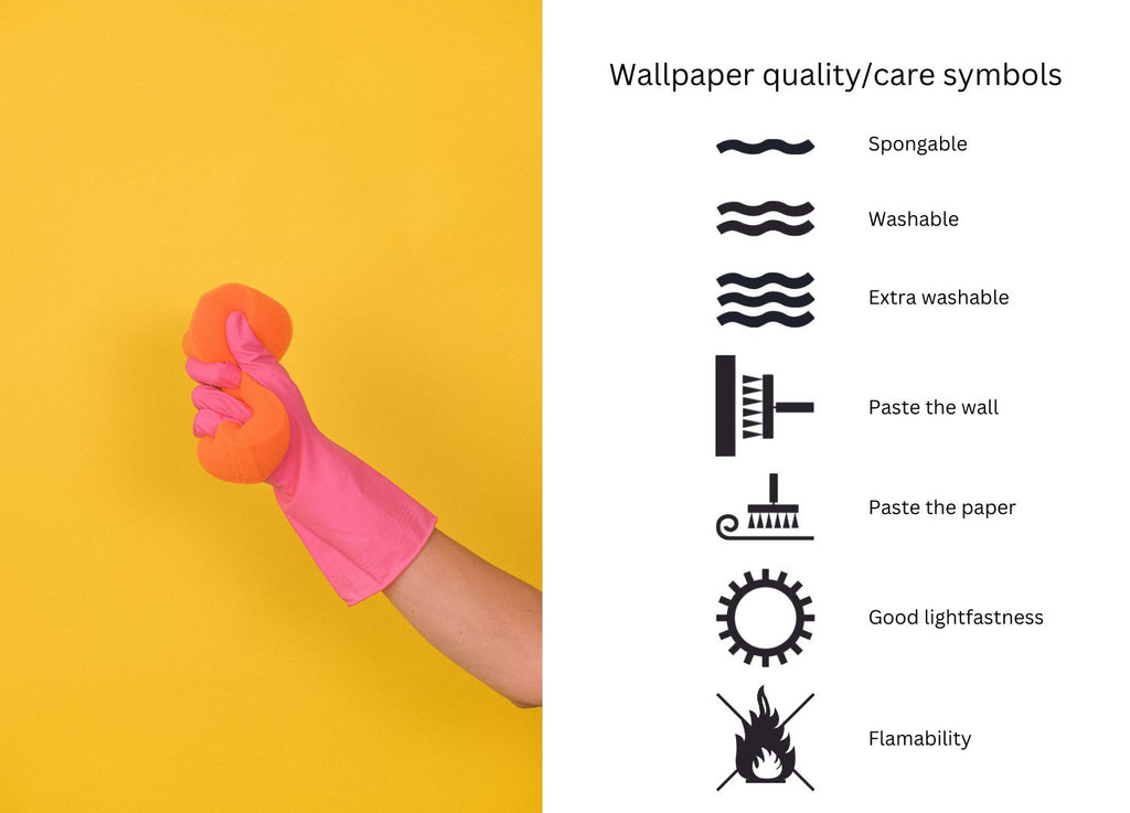 Wallpaper quality/care symbols - Blog Wallpaper vs Paint