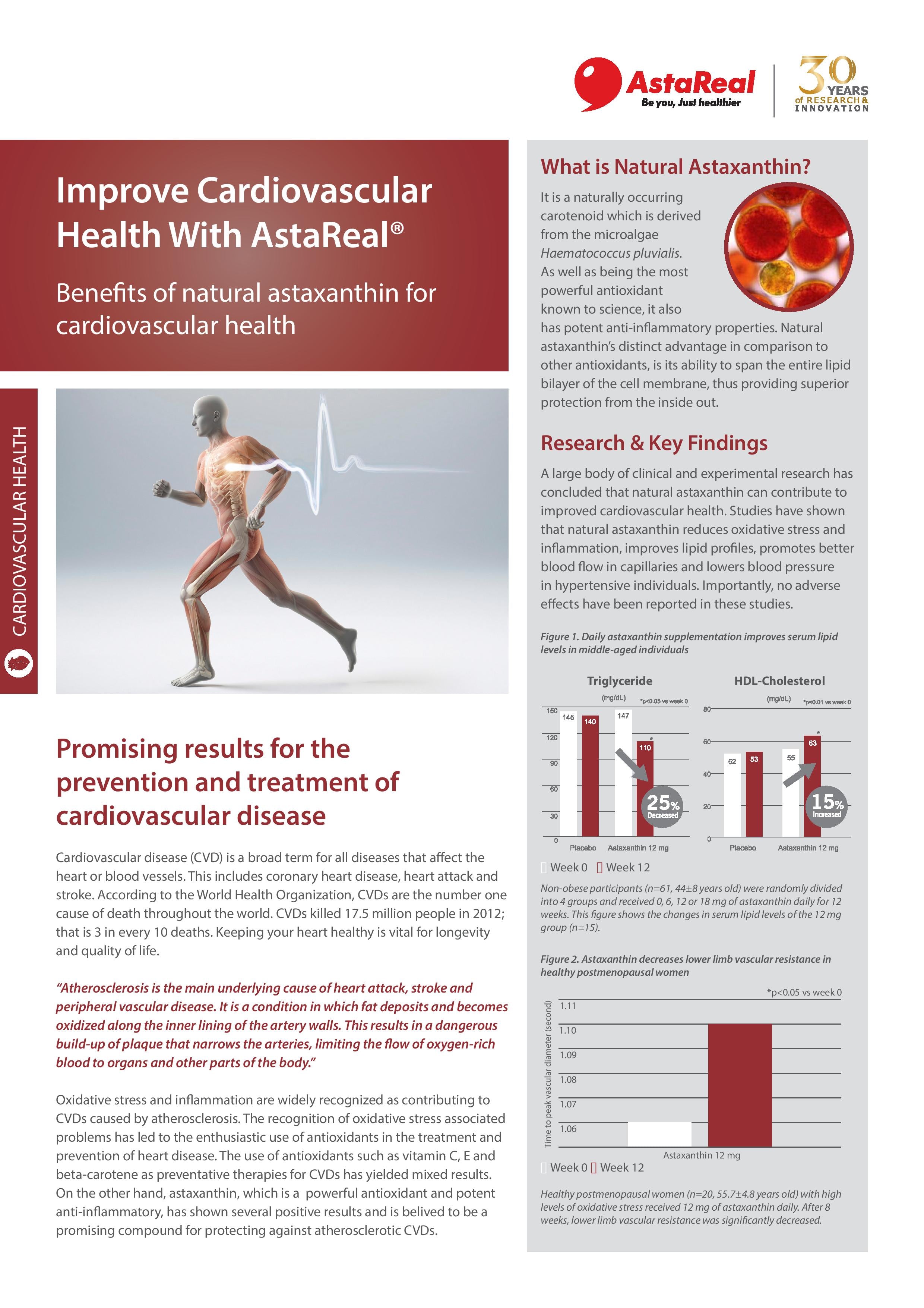 AstaReal_Cardio Health-page-001