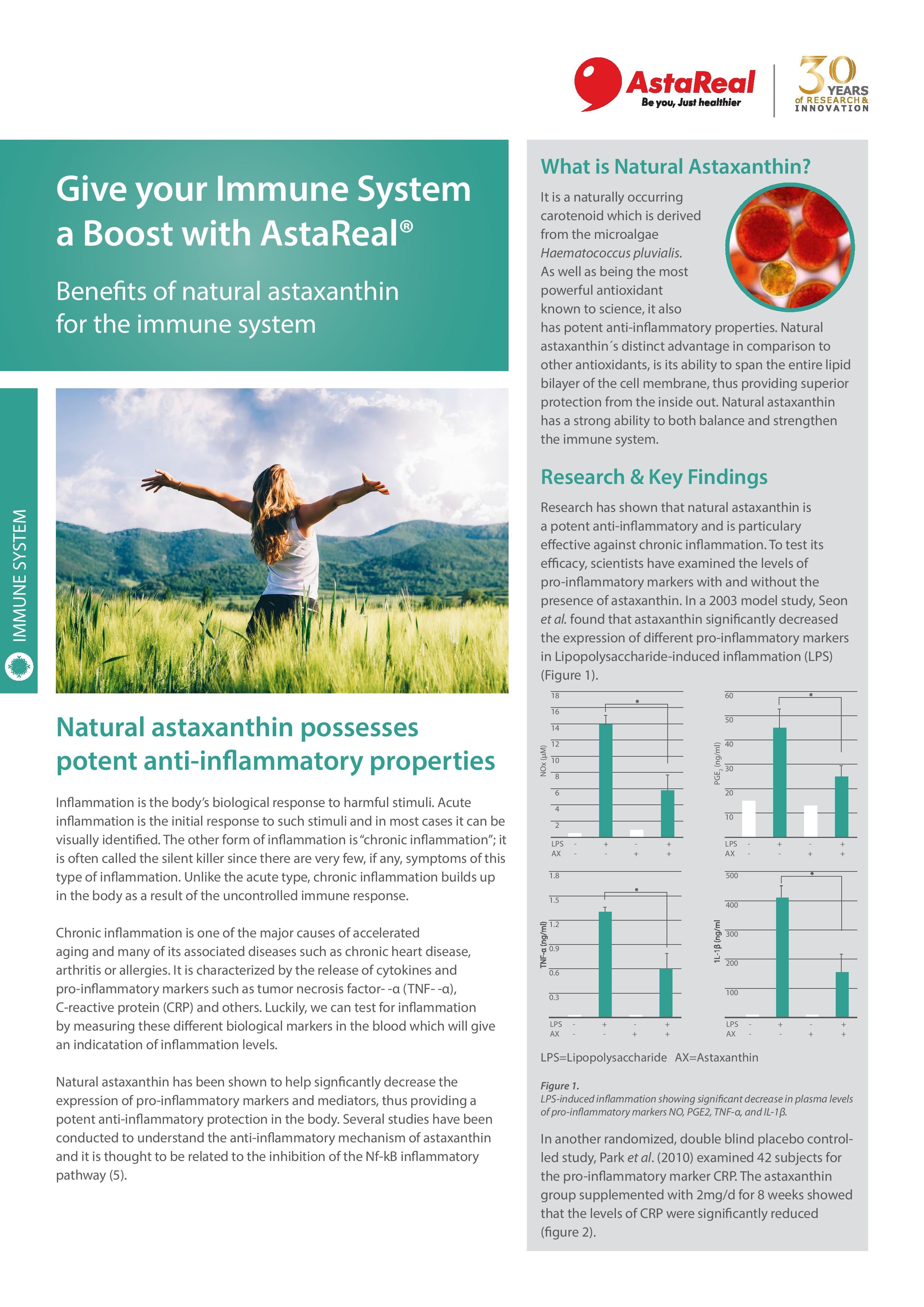 Astareal_Immune Boost-page-001