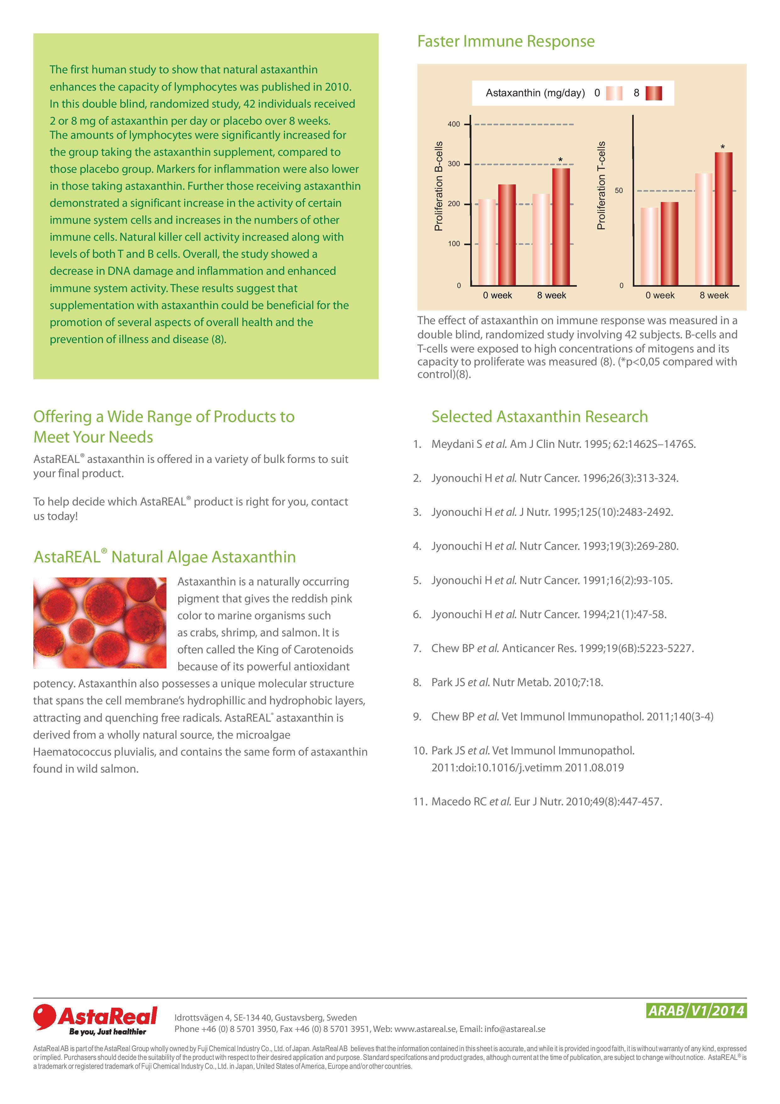 Astareal_Immune Health-page-002