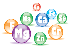 Chromium and Zinc: