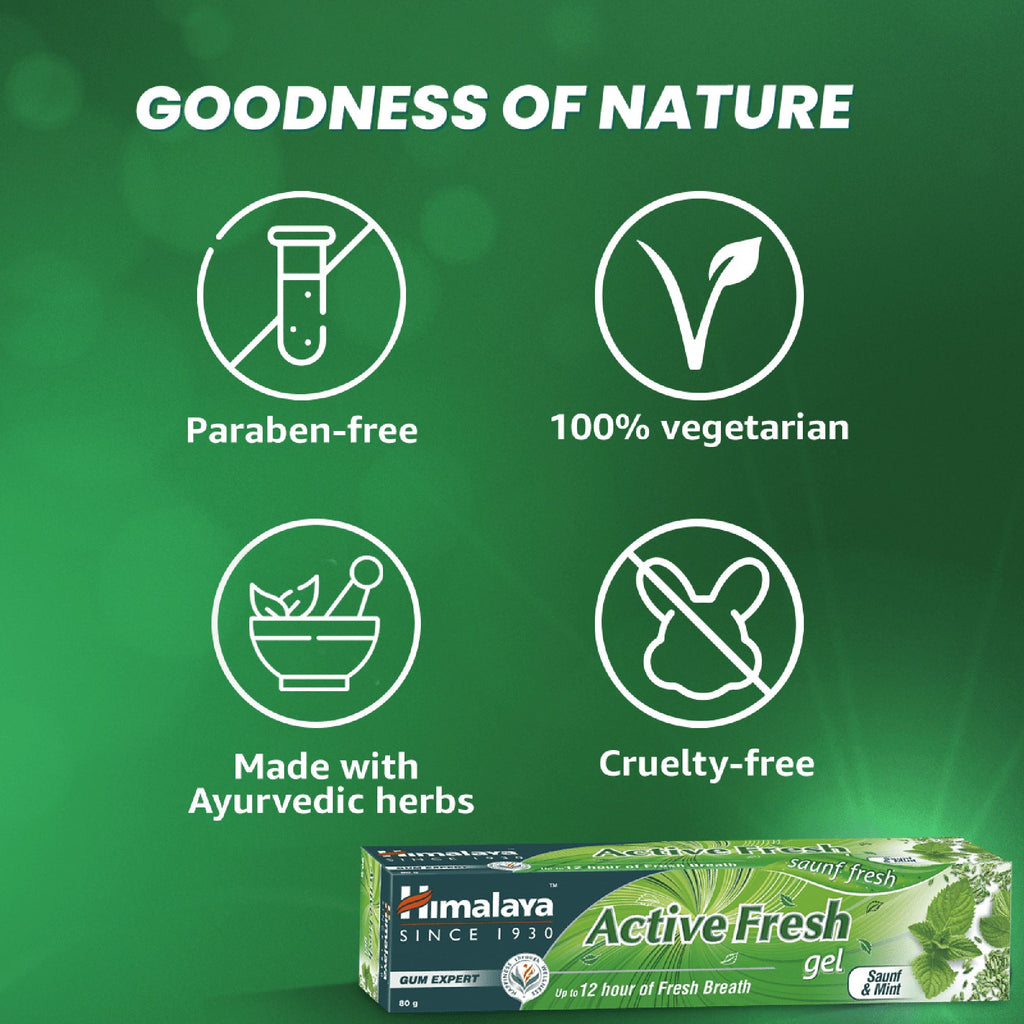 himalaya active fresh gel ingredients