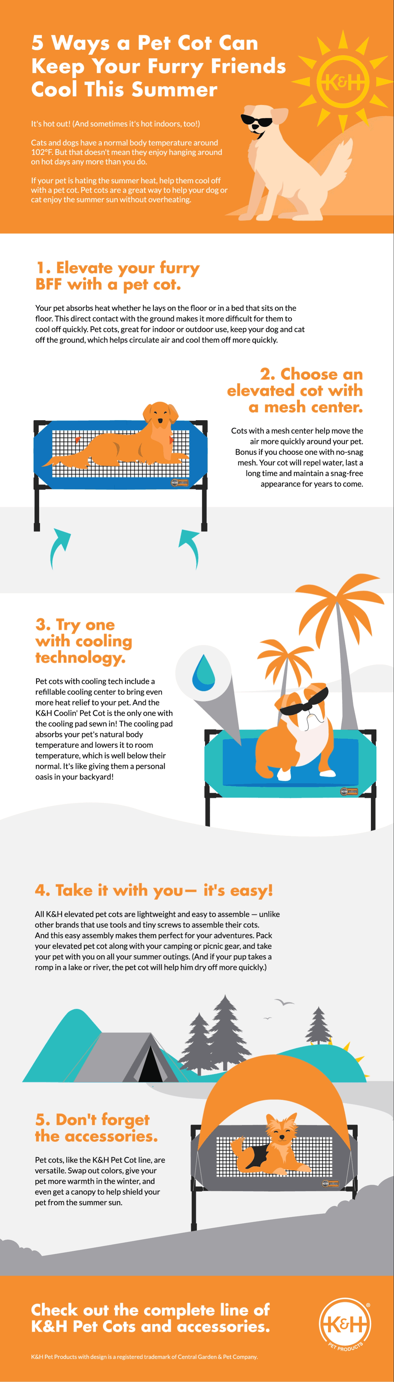 5 Ways A Pet Cot Can Keep Your Furry Friends Cool This Summer (Infographic)