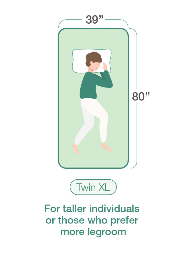 Choosing Between Twin vs Twin XL Mattresses - 3