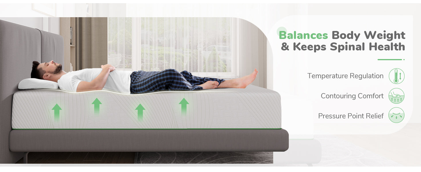  Memory foam mattress structure