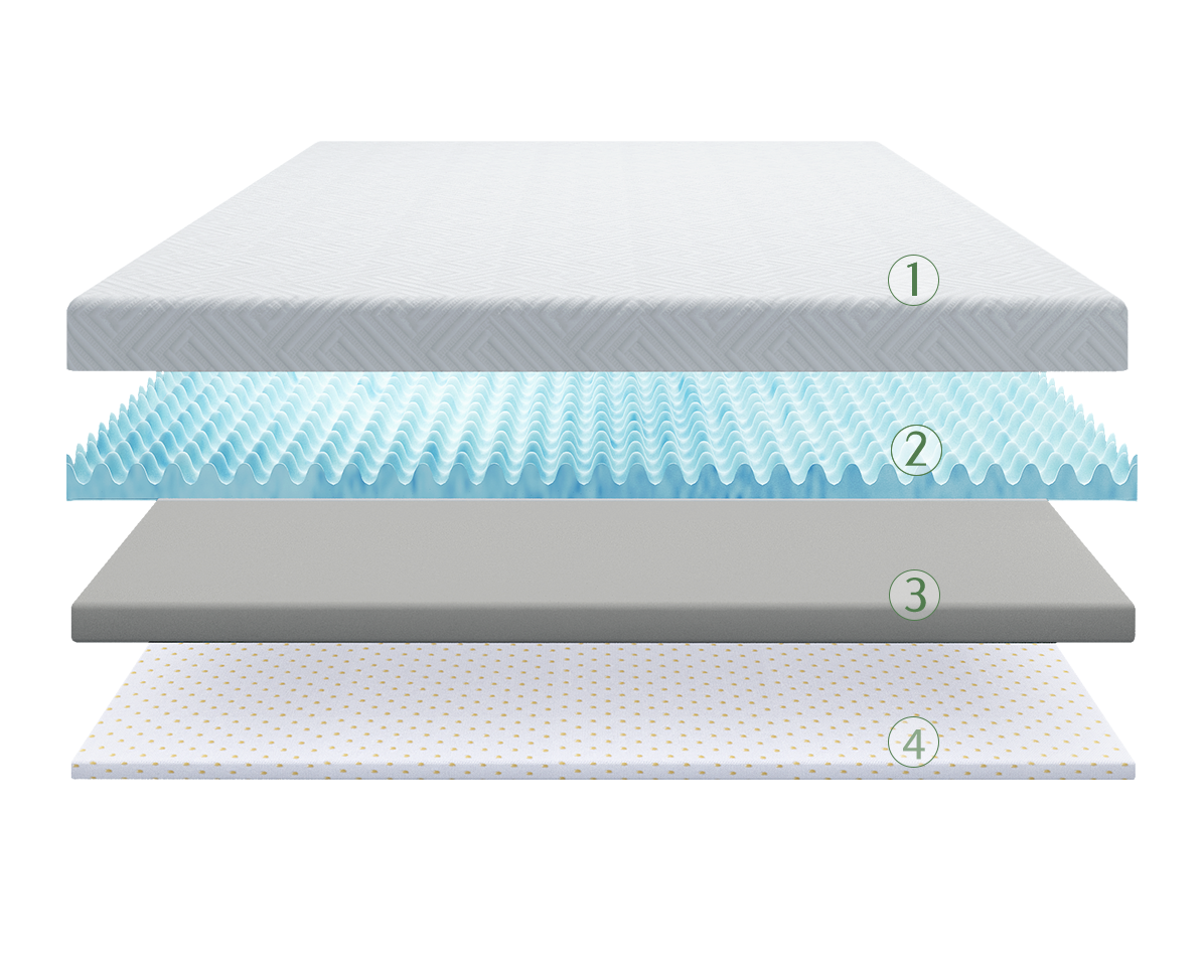 Novilla Yozora Memory Foam Mattress Topper